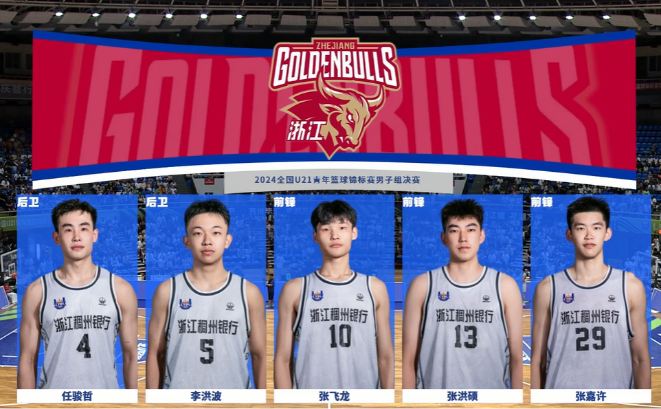 🔥中青锦U21决赛天津VS浙江首发：马如一PK张洪硕